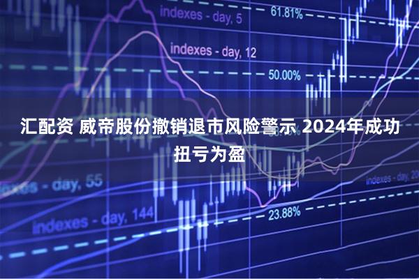 汇配资 威帝股份撤销退市风险警示 2024年成功扭亏为盈
