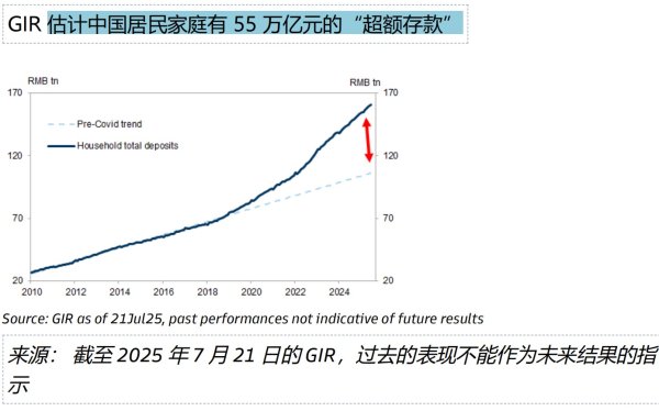 牛津配资 A股资金入局详解：险资猛砸万亿元 散户外资潜力大