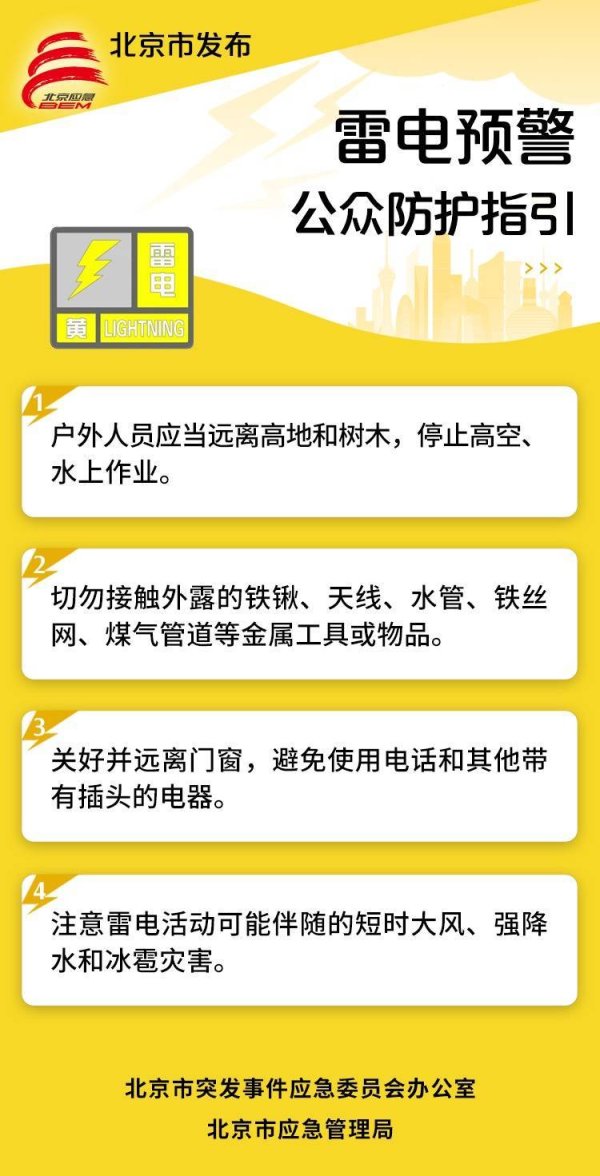 博泰配资 北京9月9日发布雷电黄色预警信号